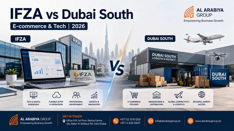 IFZA vs Dubai South- Which Free Zone Is Best for E-commerce and Tech in 2026