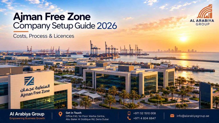 Ajman Free Zone Company Setup Guide 2026- Costs, Process & Licences
