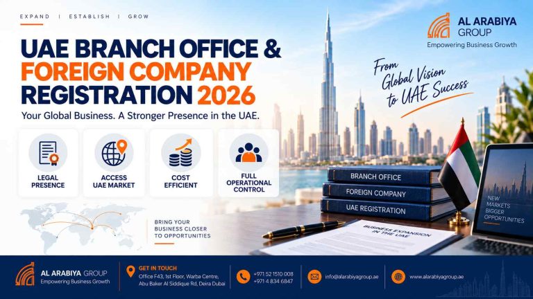 UAE Branch Office & Foreign Company Registration 2026