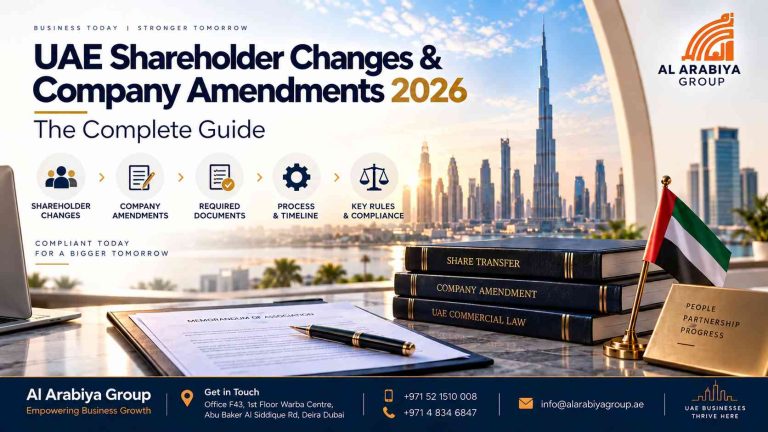 UAE Shareholder Changes & Company Amendments 2026- The Complete Guide